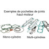 Kit joints haut-moteur Centauro Sym GTS/Joyride/Cyticom 125