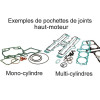 POCHETTE DE JOINTS HAUT MOTEUR POUR YAMAHA X-MAX 125, MBK SKYCRUISER 125, YZF125R, WR125R,X '08-10