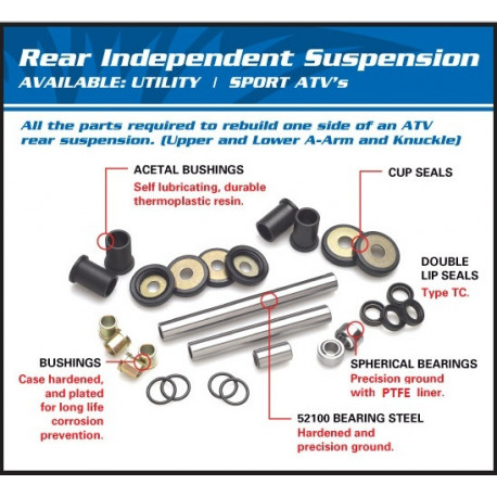 KIT SUSPENSION ARR INDEPENDANT 50-1072